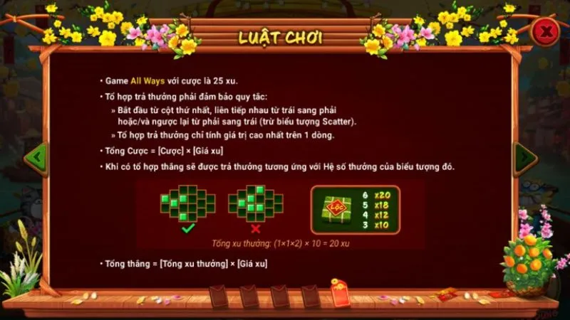 Luật chơi game Sắc Xuân Chợ Tết Hit club